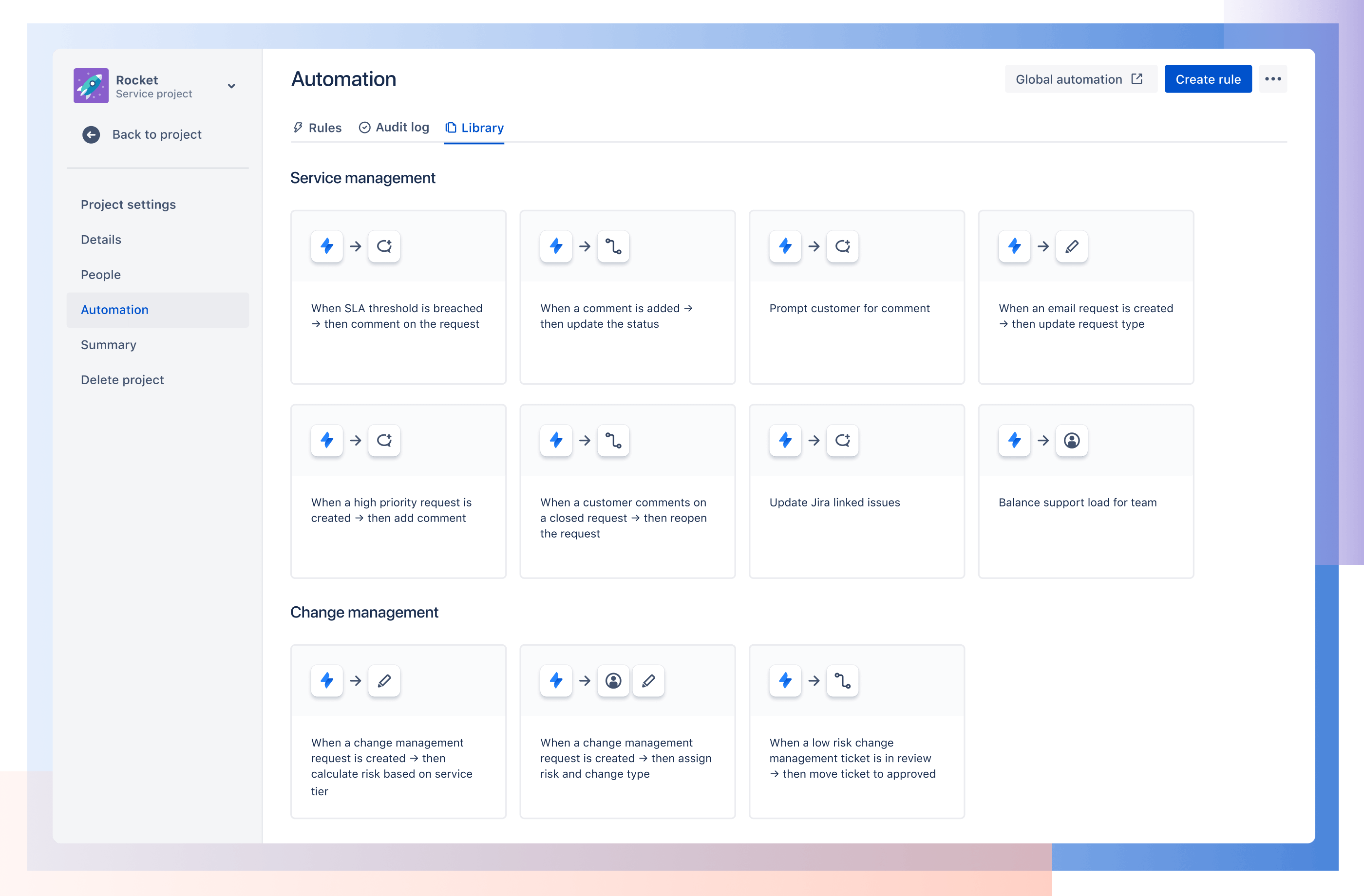 Libreria delle automazioni Jira nella sezione di gestione dei servizi