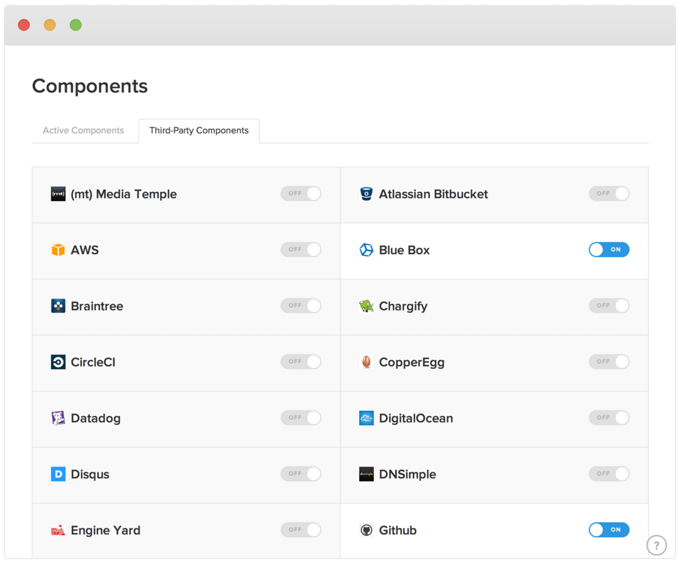 Sourcetree Tour Sourcetree Tour