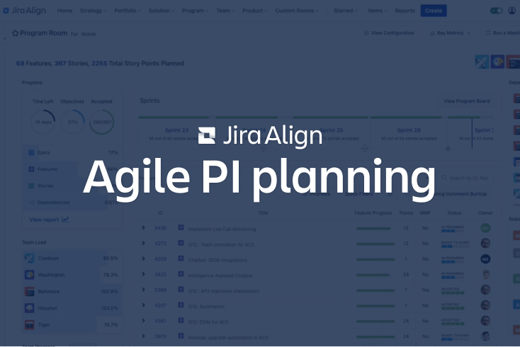 Agile PI Planning screen