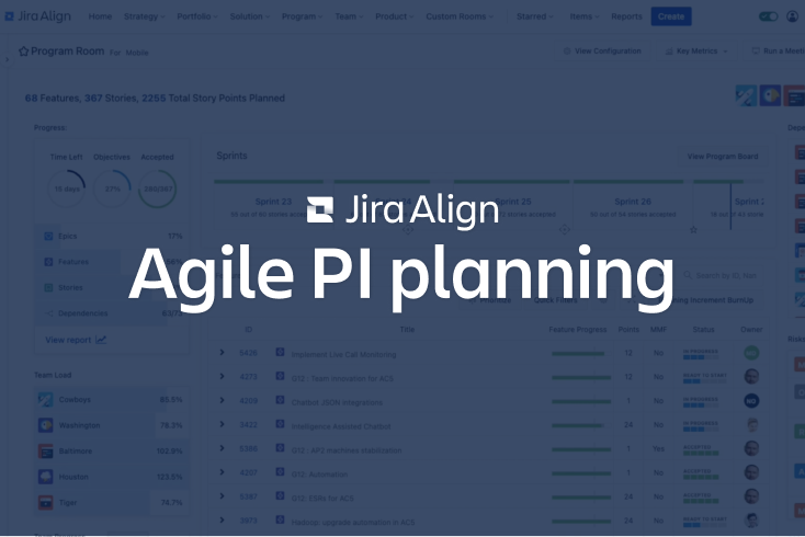 Ekran opisujący planowanie przyrostu programu (PI) Agile