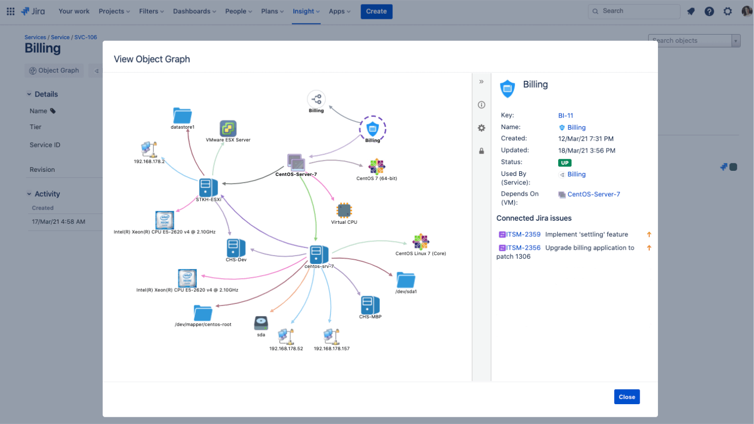 A CMDB service map shows interdependencies between configuration items