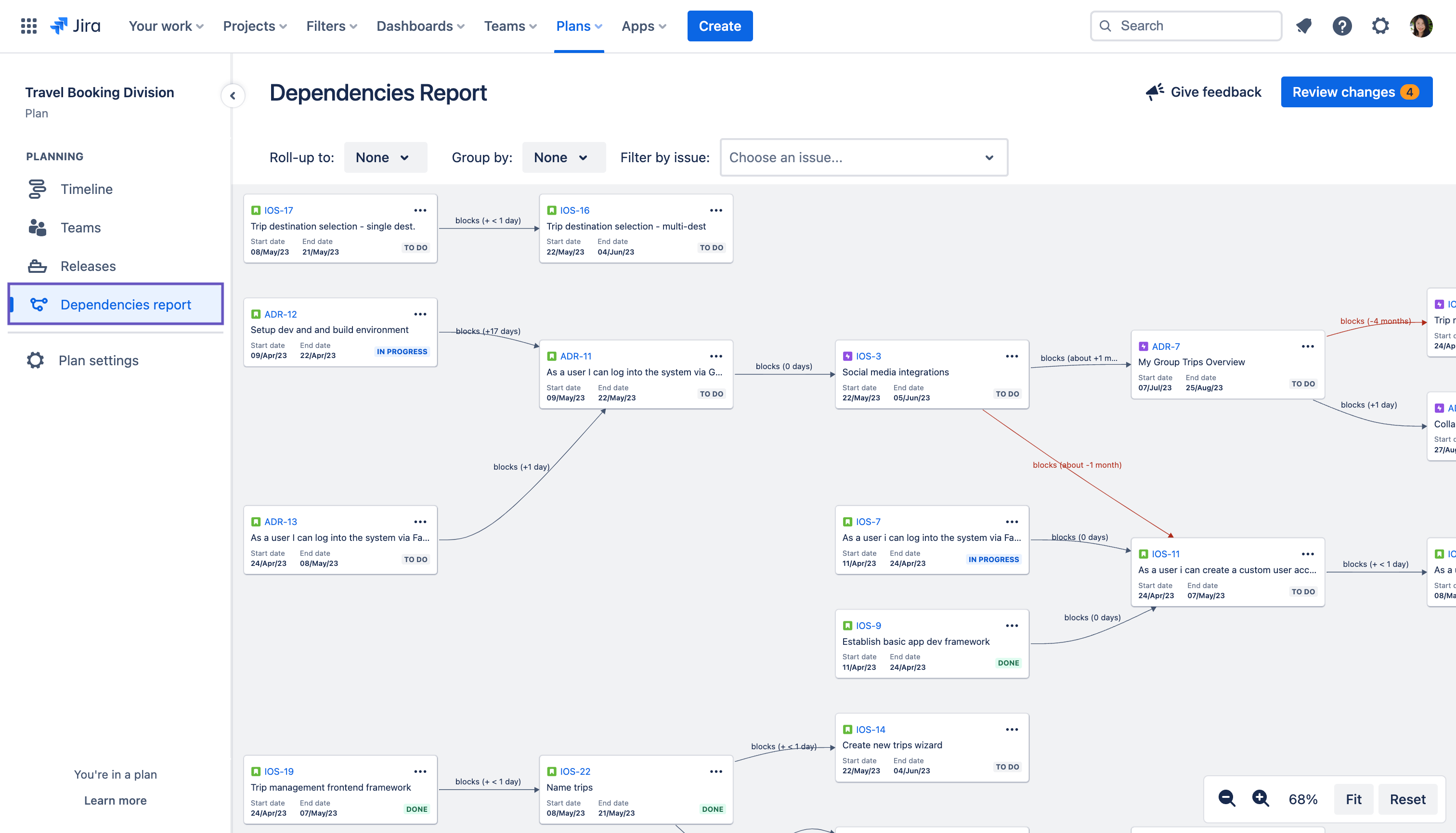 Руководство по Advanced Roadmaps | Jira Software | Atlassian