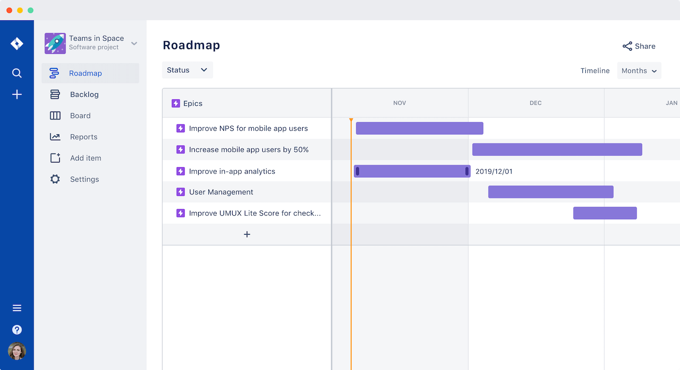 Screenshot of a Jira roadmap