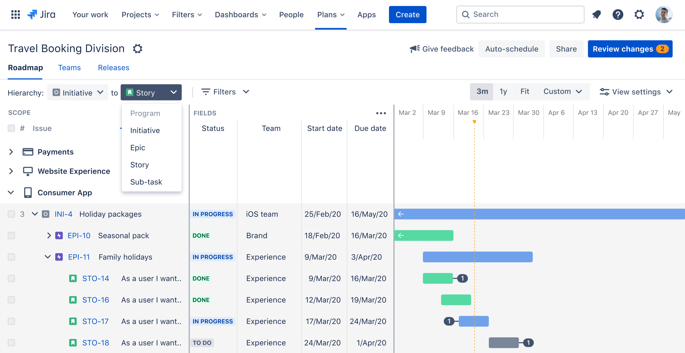 roadmap planner confluence