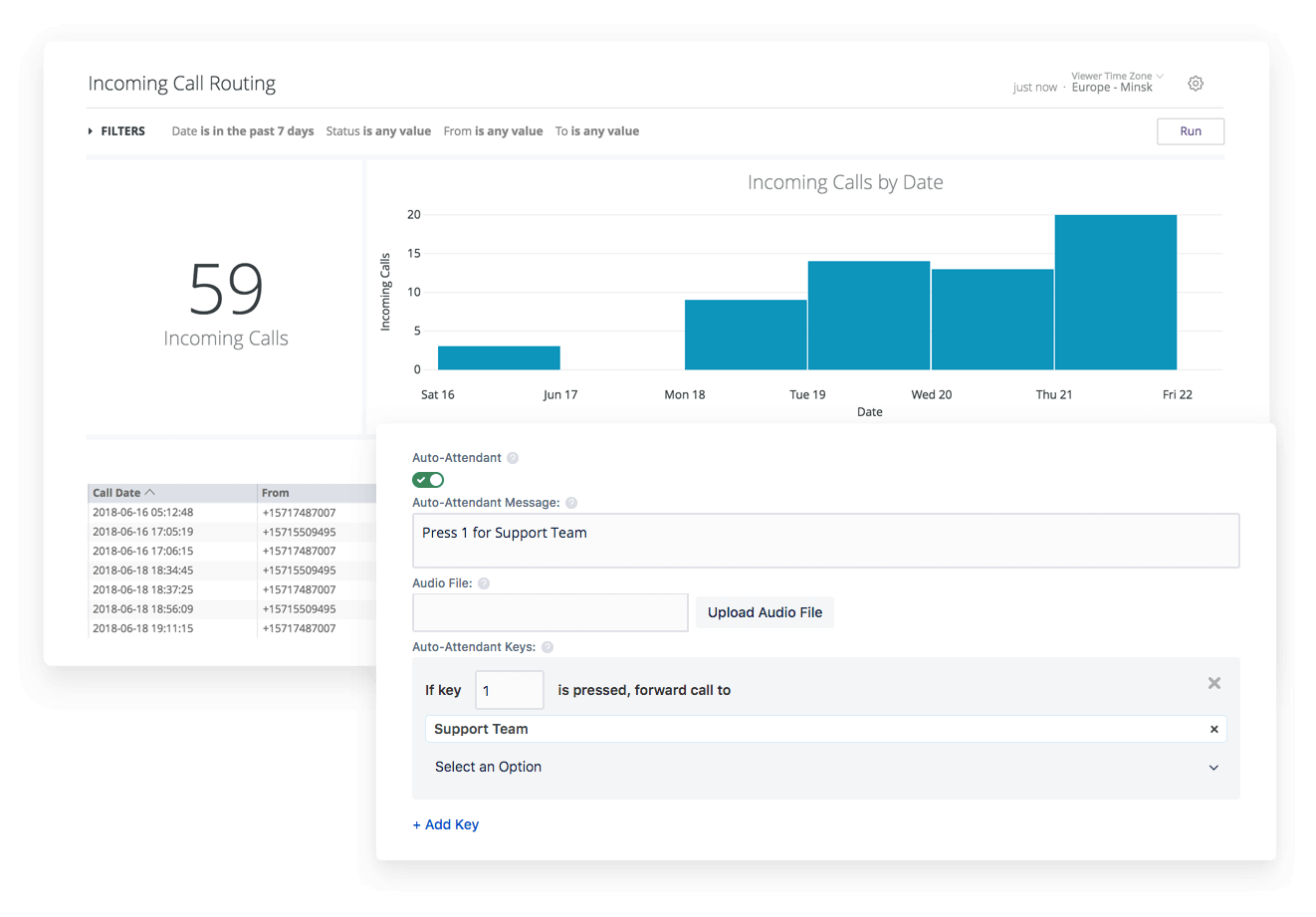 Incoming call routing snapshot