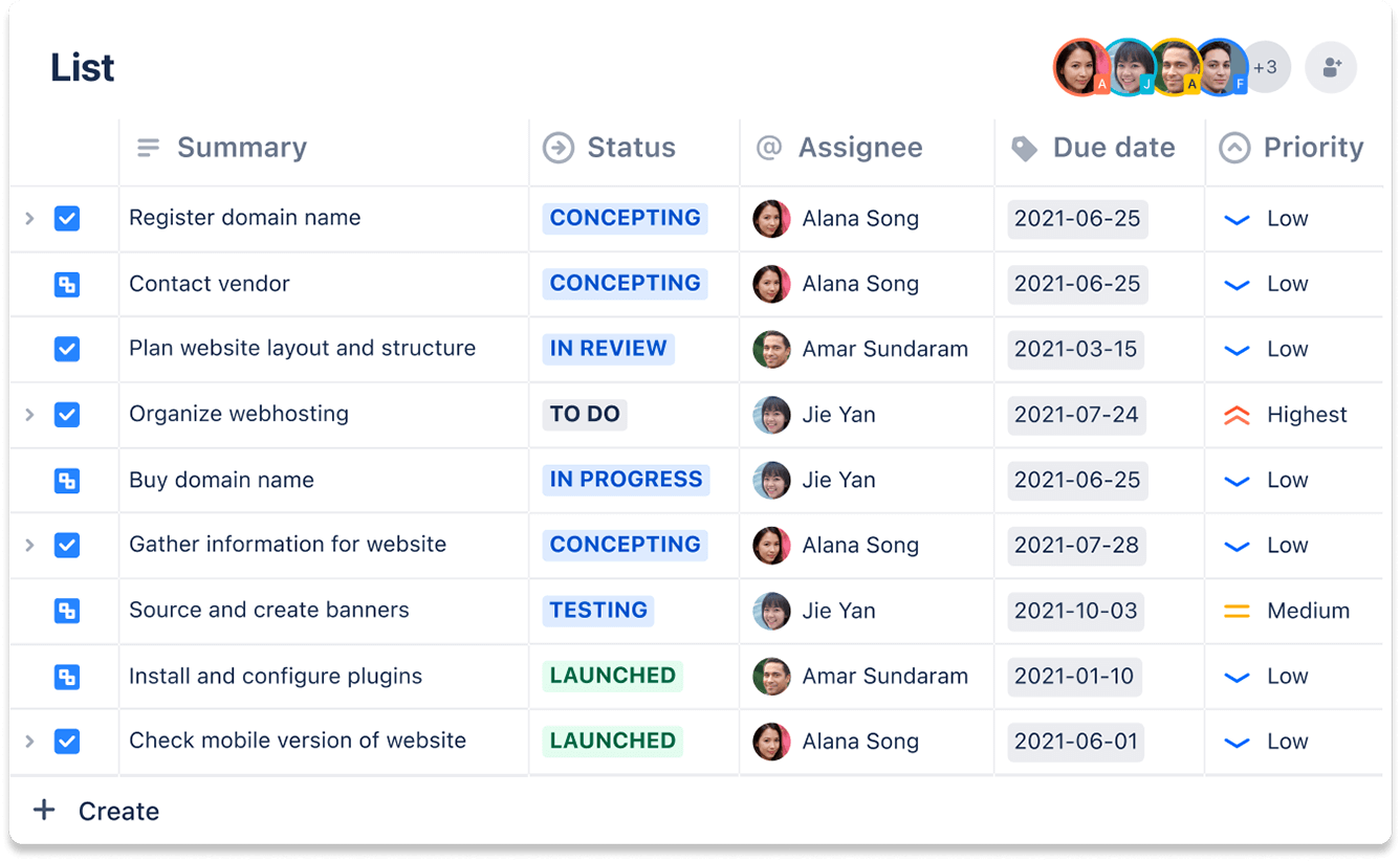 JWM 列表视图