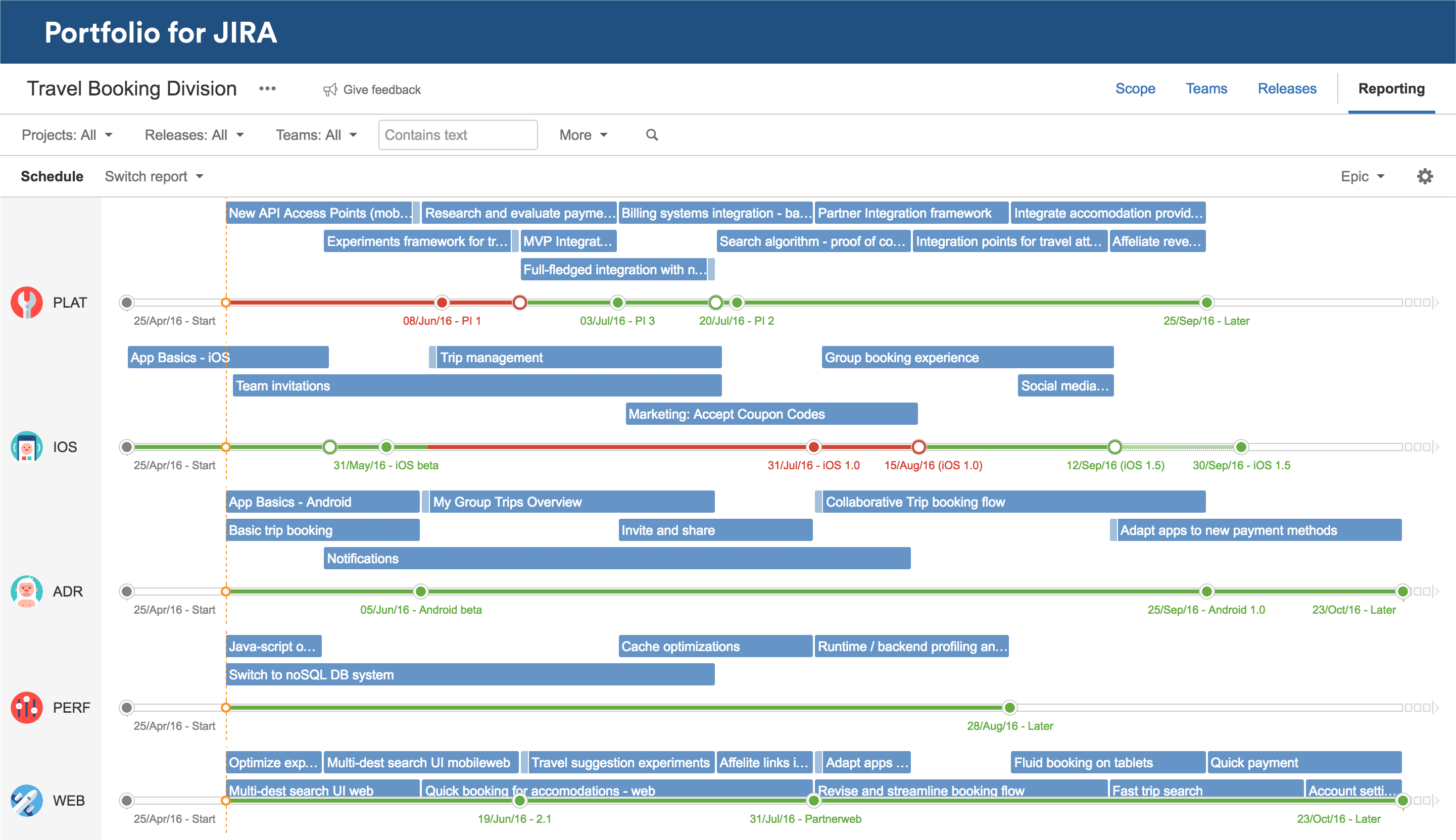Jira planner image