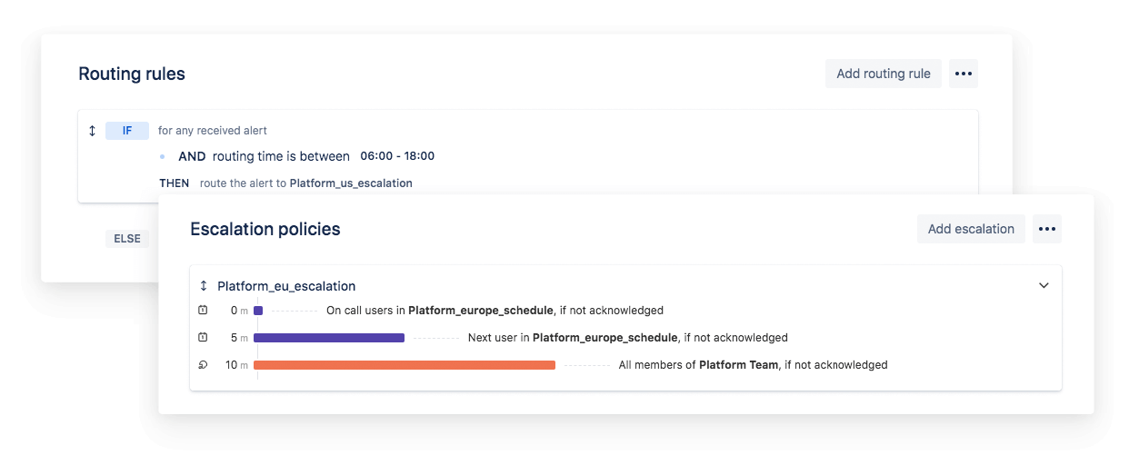 Routing rules snapshot