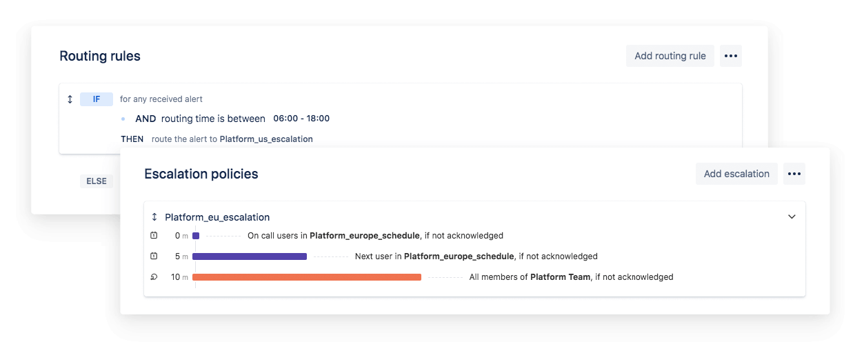 Snapshot von Routing Rules