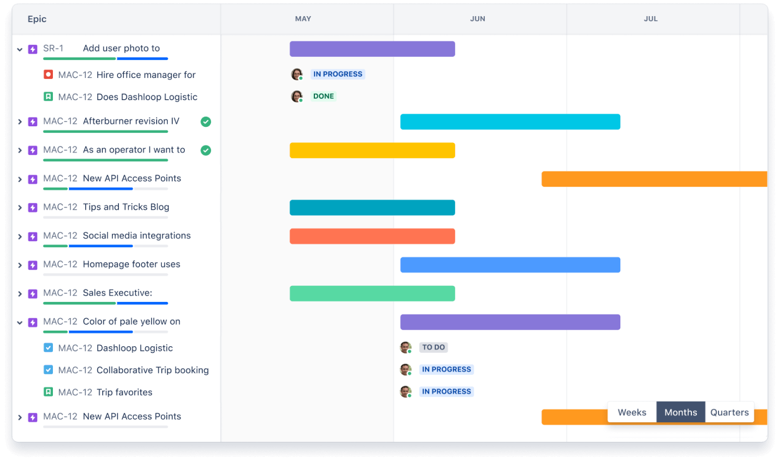 Представление дорожных карт в Jira Software