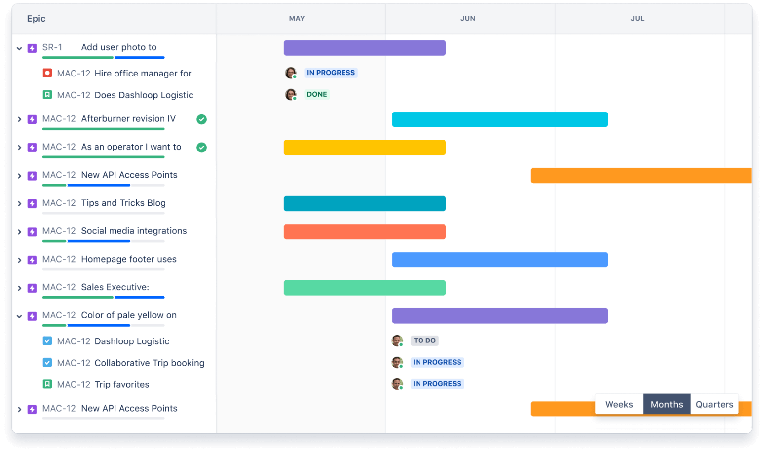 Jira のロードマップ ビュー