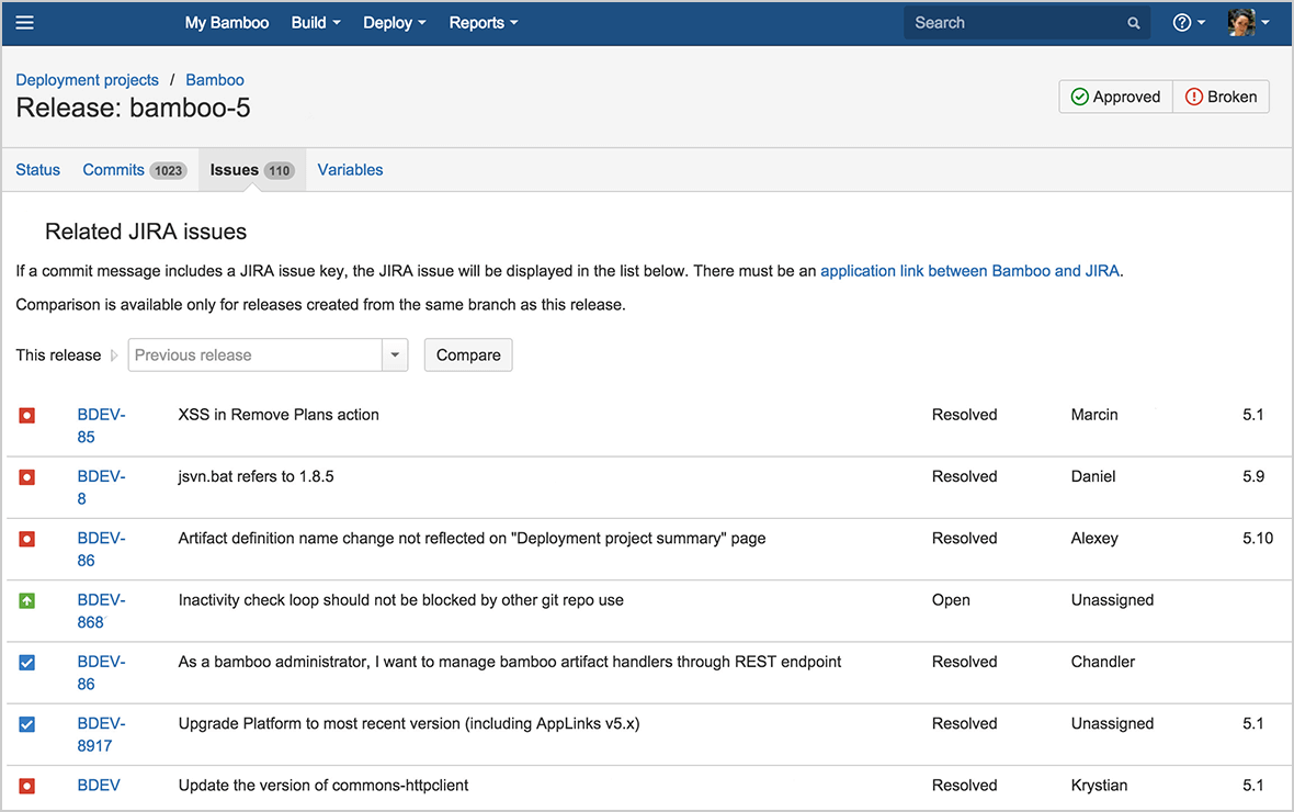 Bamboo Features Atlassian