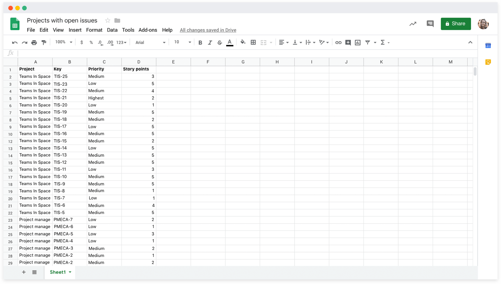 Créez des rapports personnalisés dans Google Sheets grâce aux données Jira