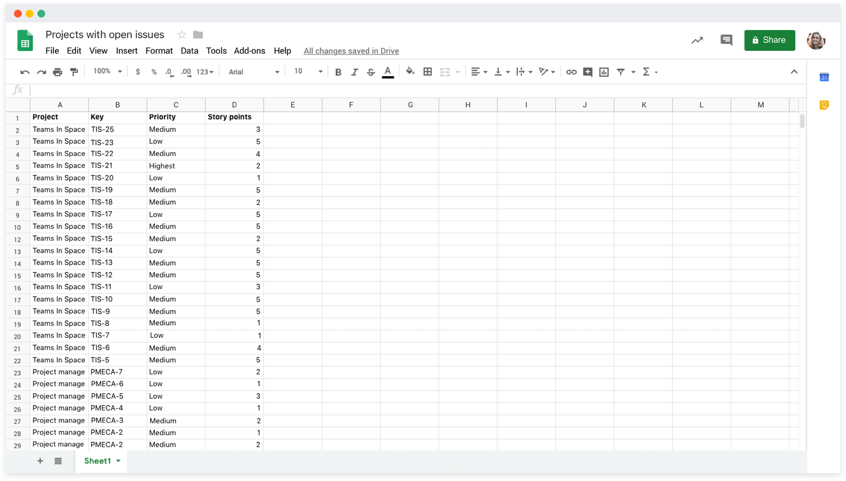 Tworzenie raportów niestandardowych w Arkuszach Google w oparciu o dane z systemu Jira