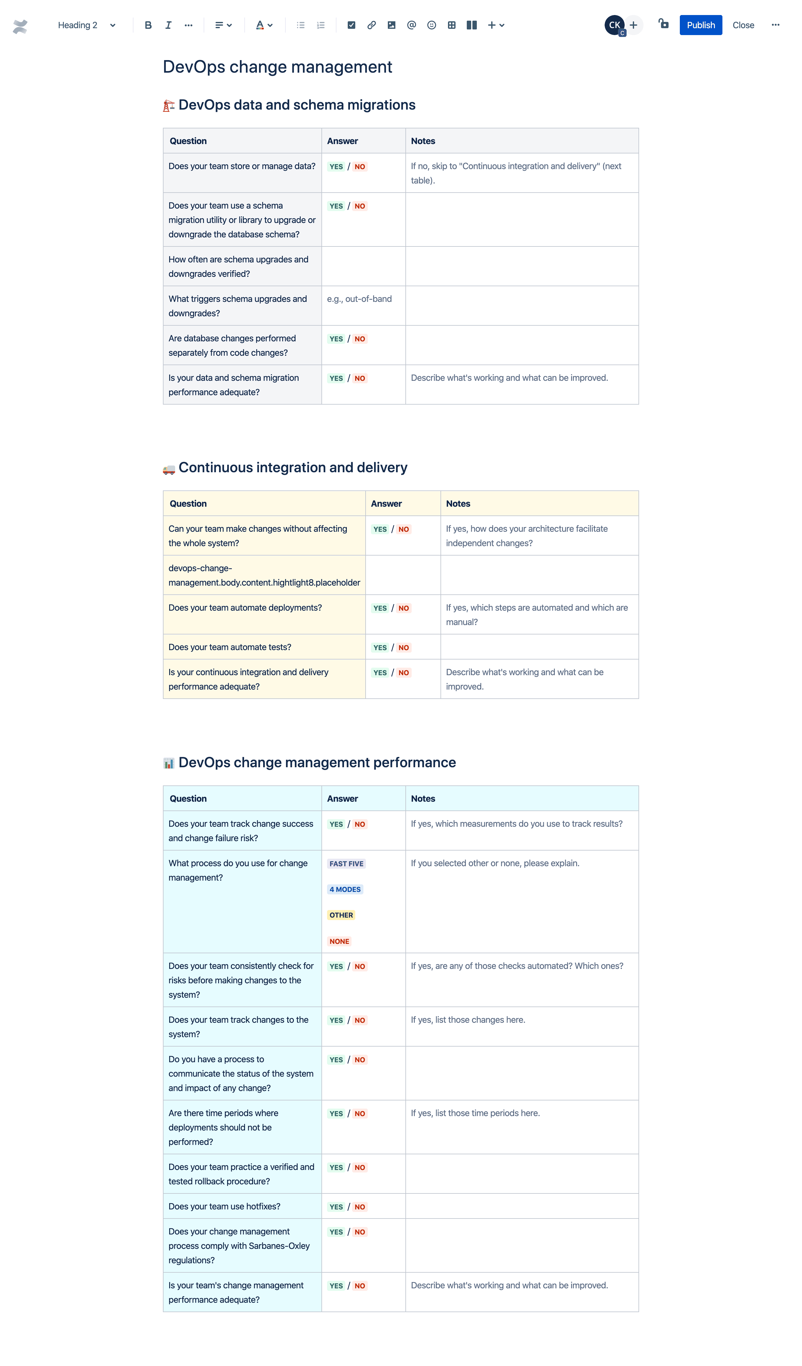 Template de gerenciamento de mudanças do DevOps