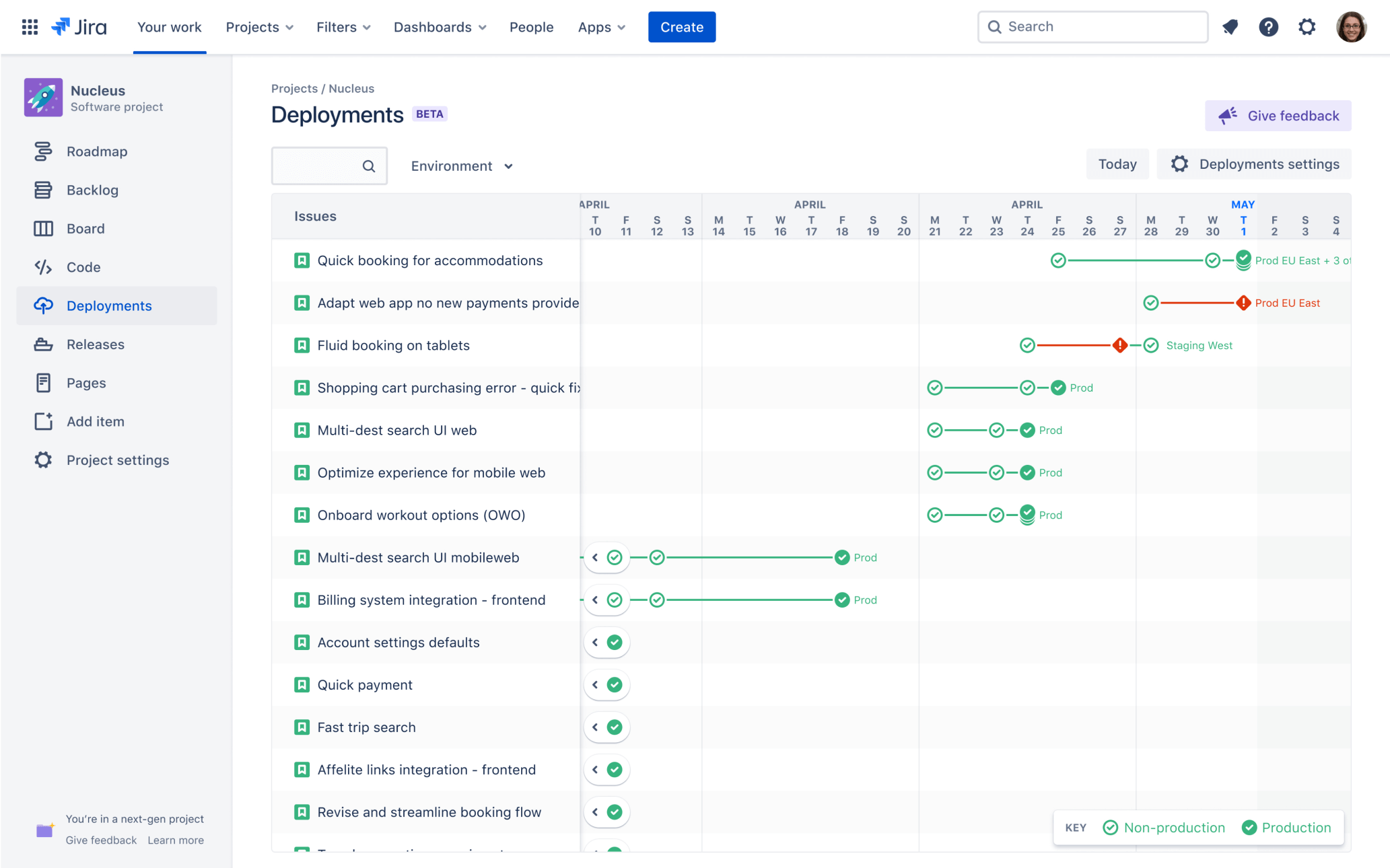 Screenshot van continue implementatie in Jira