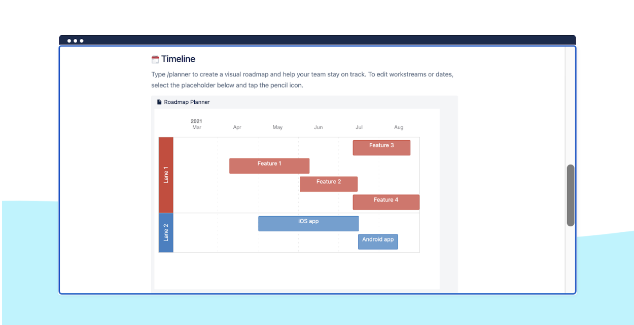 Visualizzazione sequenza temporale