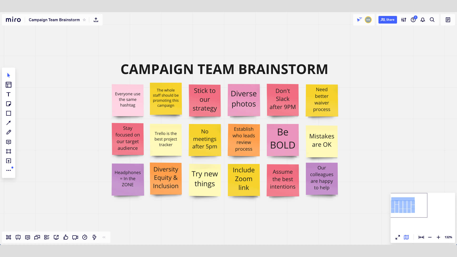 付箋を使用したブレーンストーミング