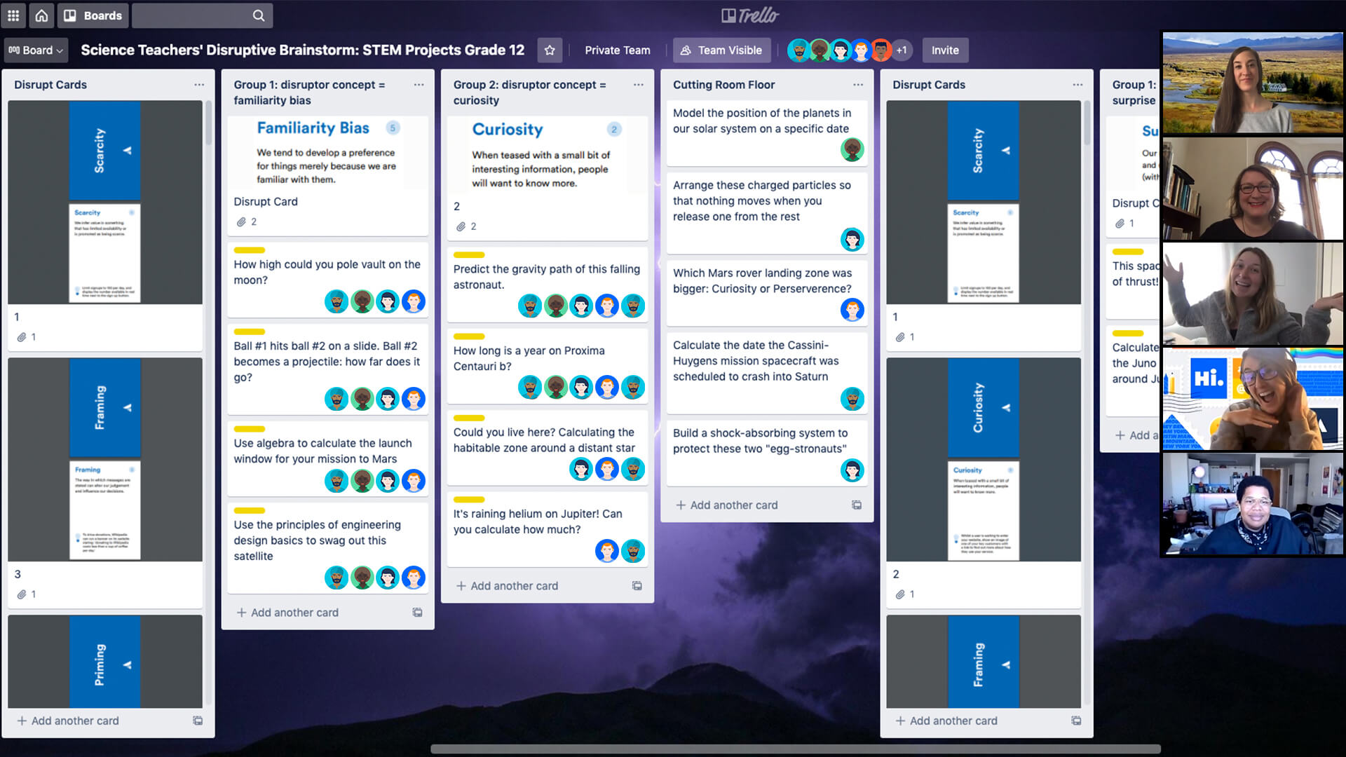 Équipe discutant du tableau Trello