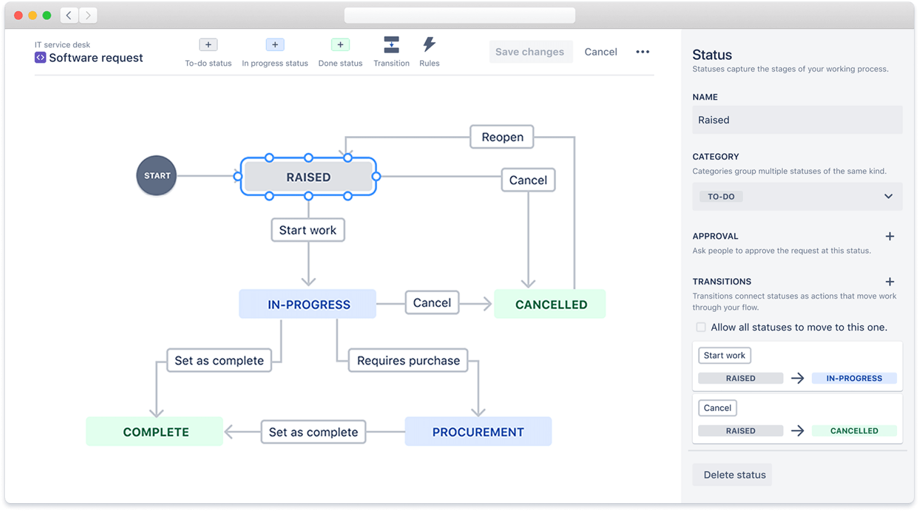 Workflow editor in Jira Service Management used to customize status and transitions