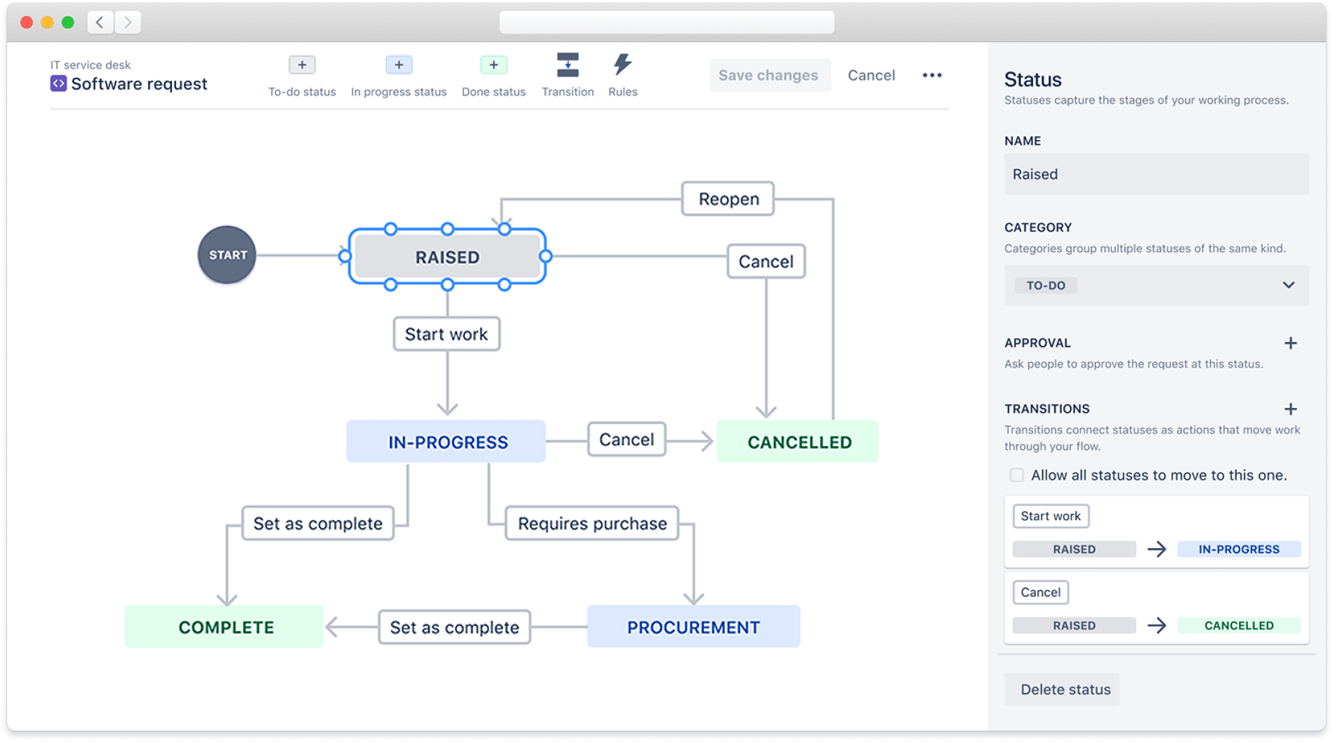 Editor de flujos de trabajo de Jira Service Management que se utiliza para personalizar el estado y las transiciones