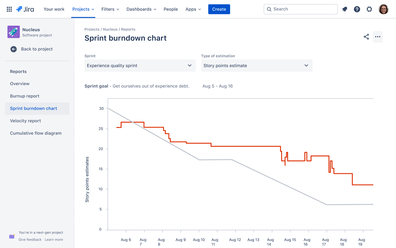 Screenshot van Roadmaps