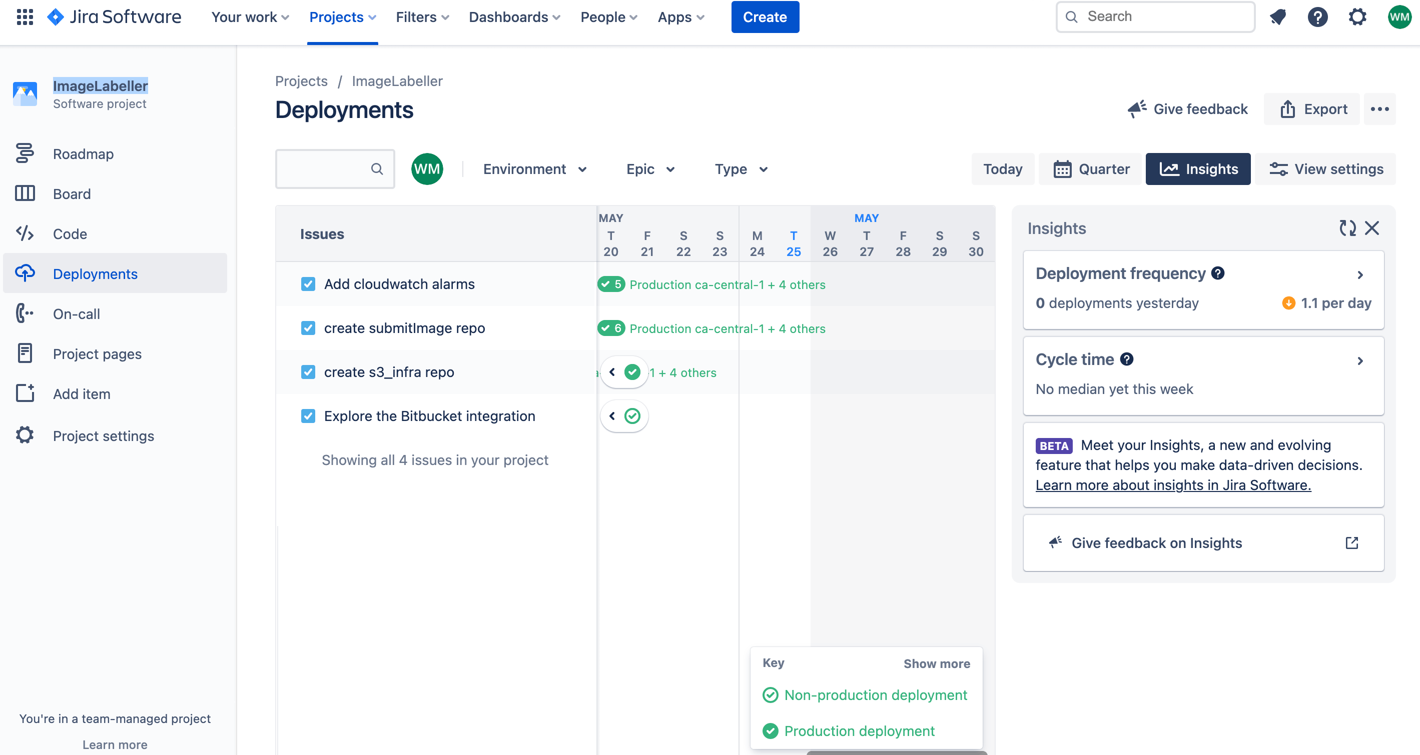 Screenshot: Jira-Deployments