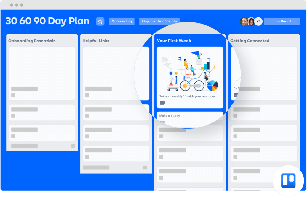 Board piano Trello 90 giorni