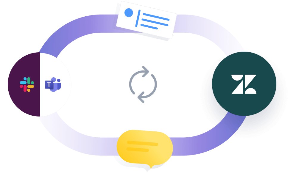 Bidirektionale Synchronisierung von Threads