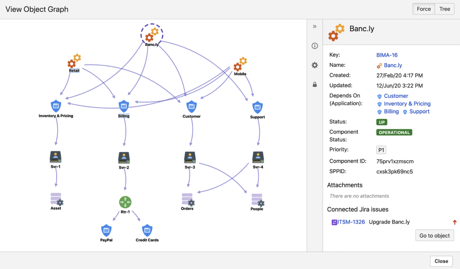 Insight graphical viewer window for the object ‘Jira Service Management’ showing the dependencies of a service including software, hosts, and other services.
