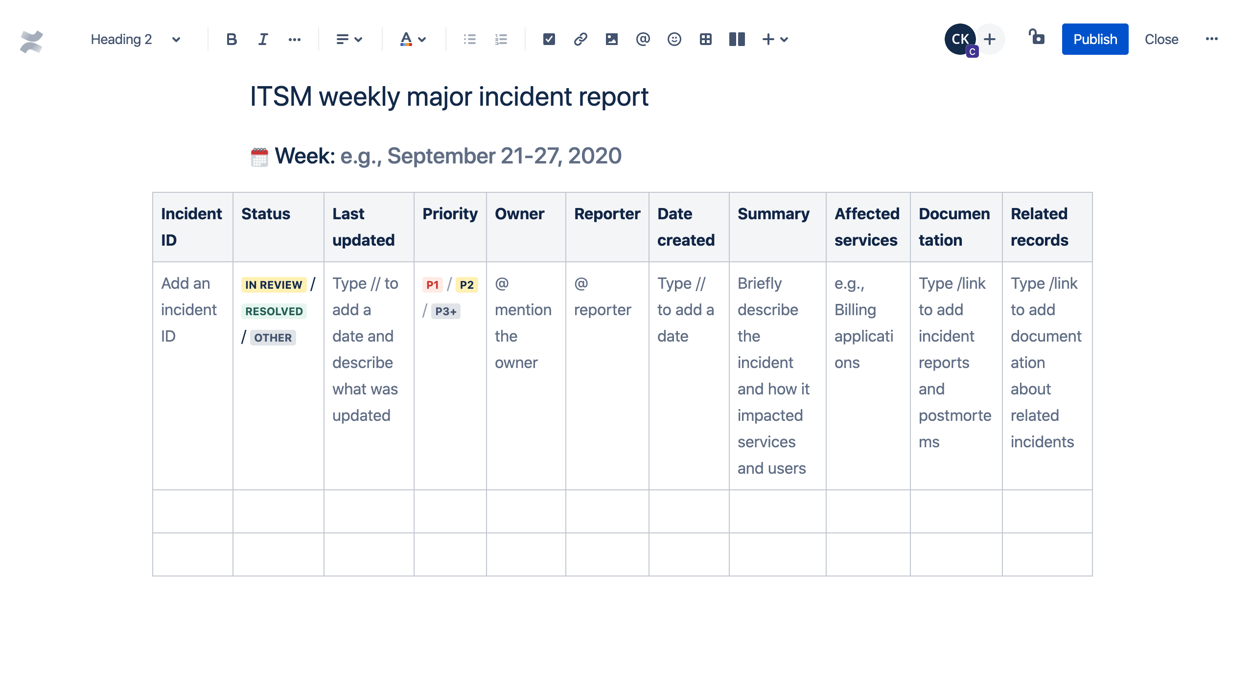 ITSM weekly major incident report template