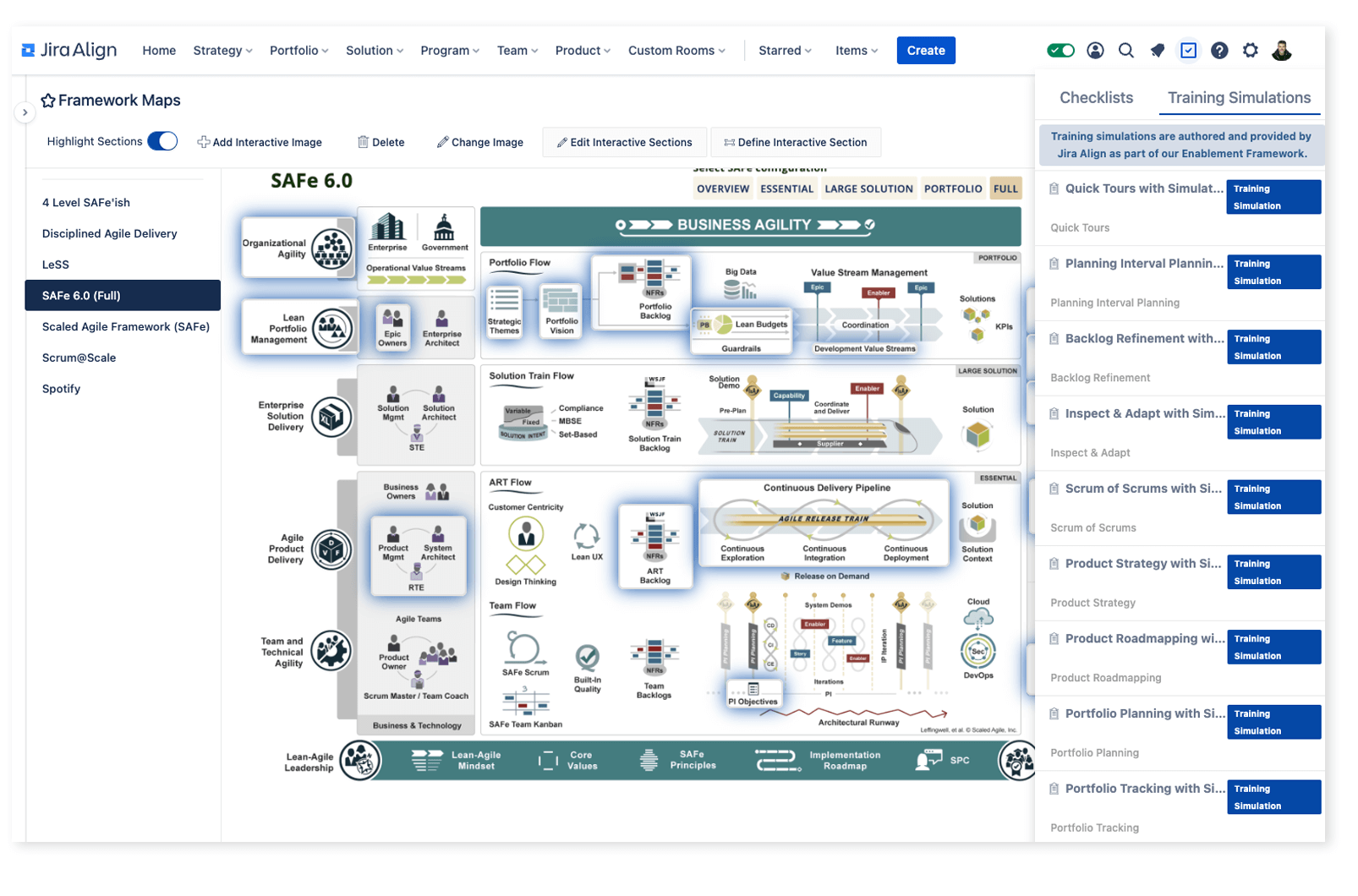 Screenshot della roadmap SAFe con checklist.