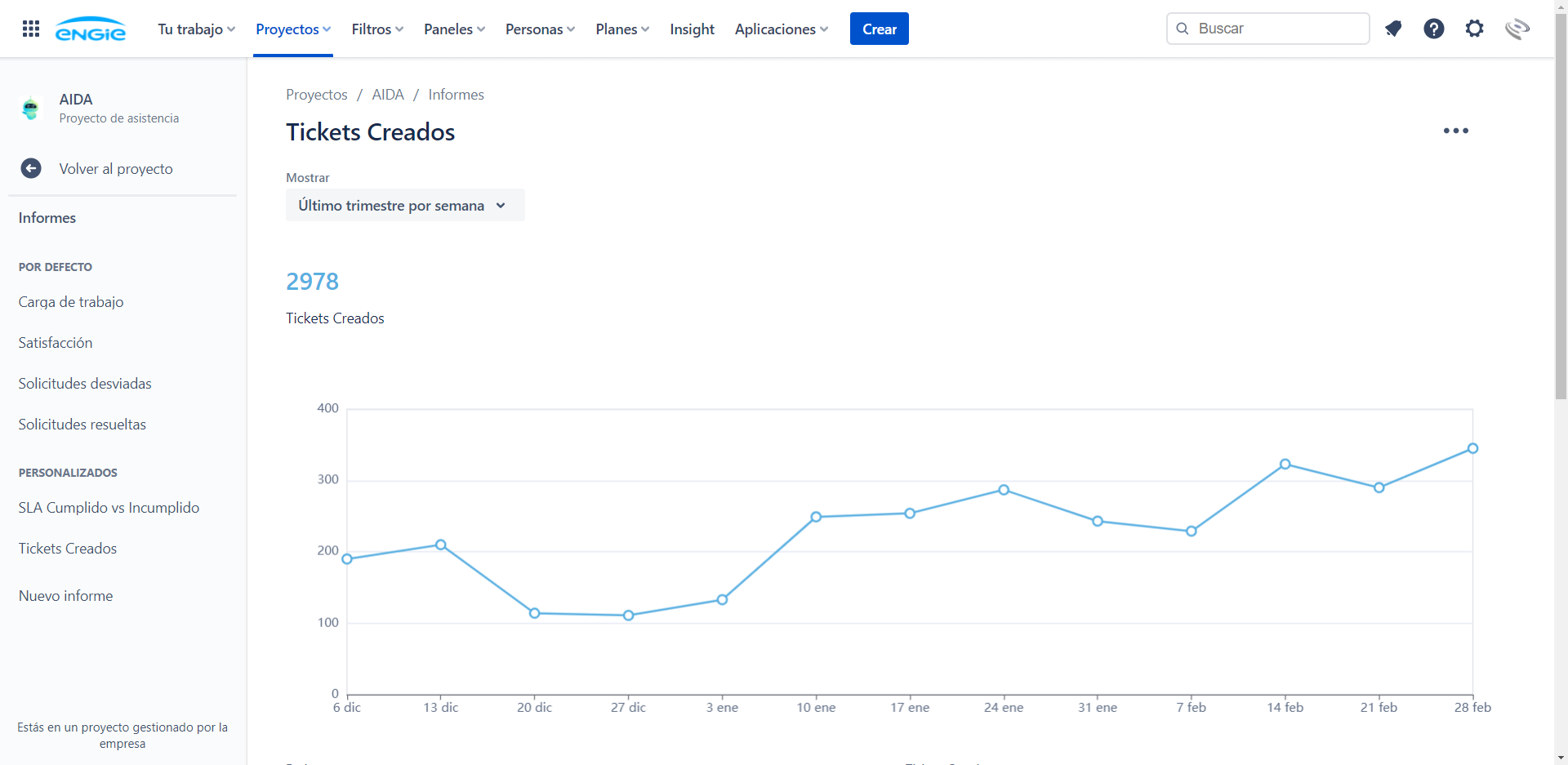 Actual screen of the ENGIE service portal in Jira Service Management