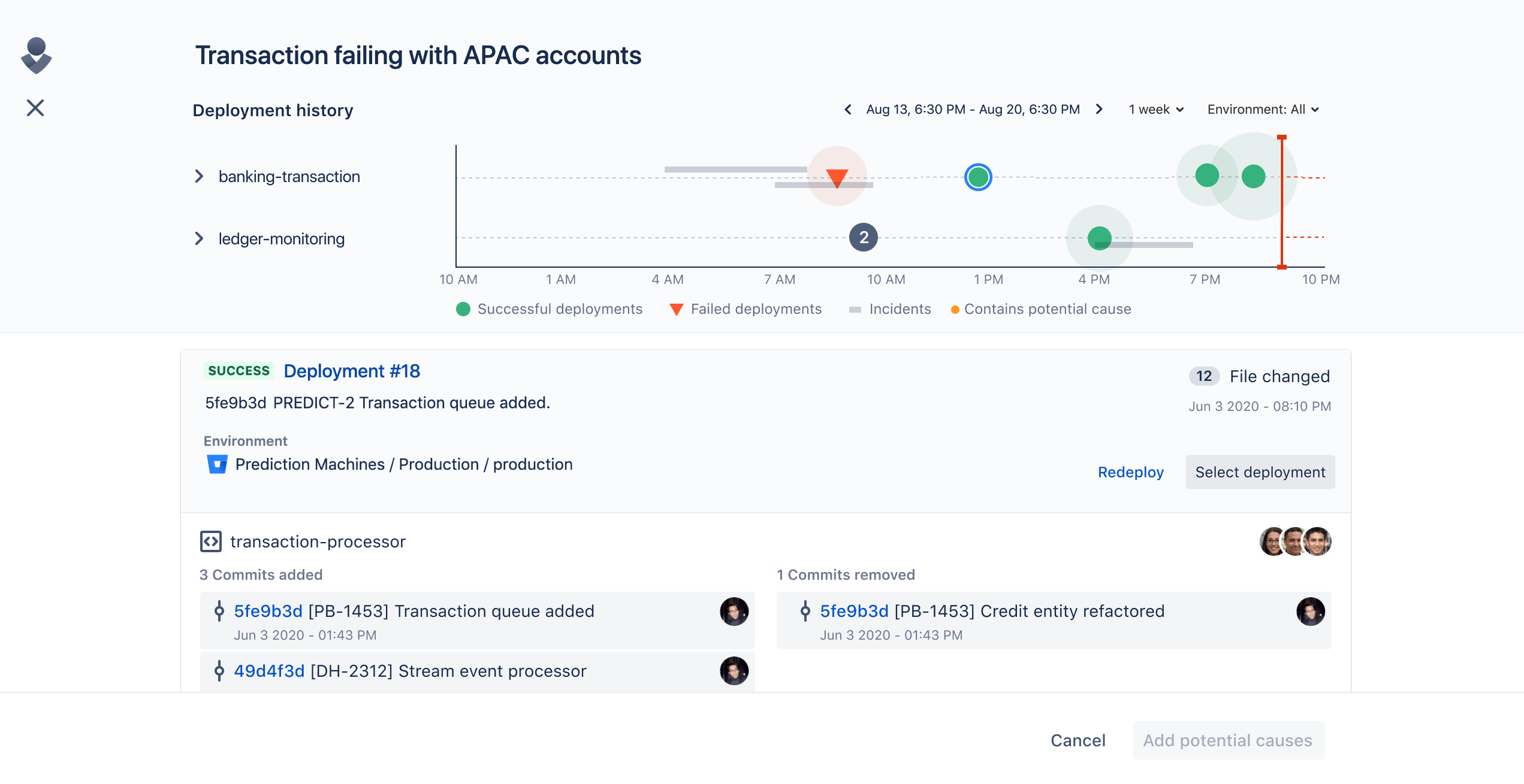 Métriques d'une transaction ayant échoué