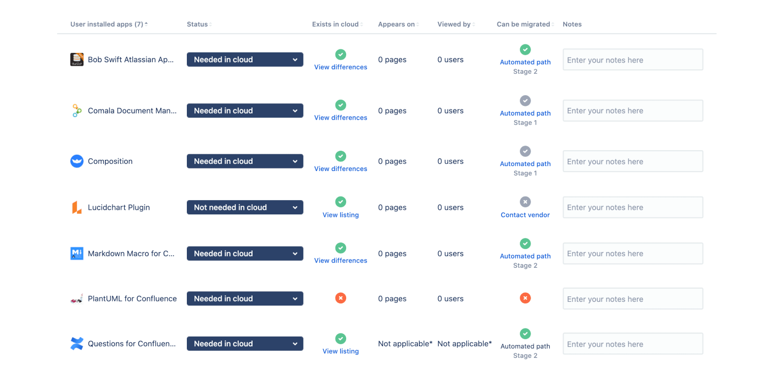 Alt="См. столбец Exists in cloud (Есть в облаке) в Cloud Migration Assistant для получения дополнительной информации о доступности облачных приложений и различиях возможностей"