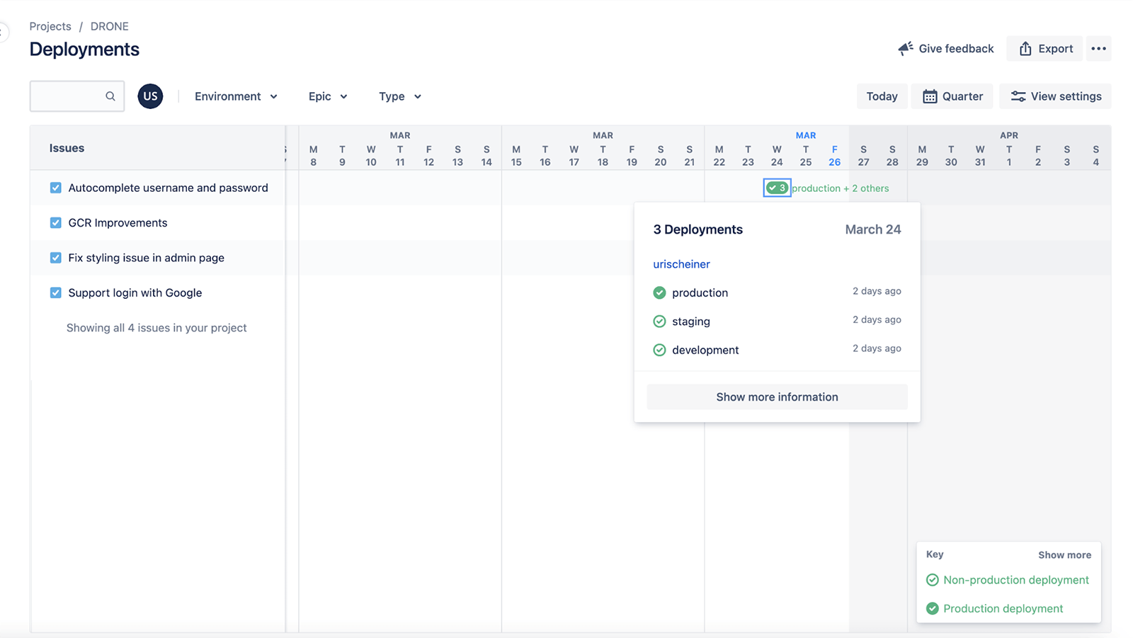 Ticket status on Jira Deployment page