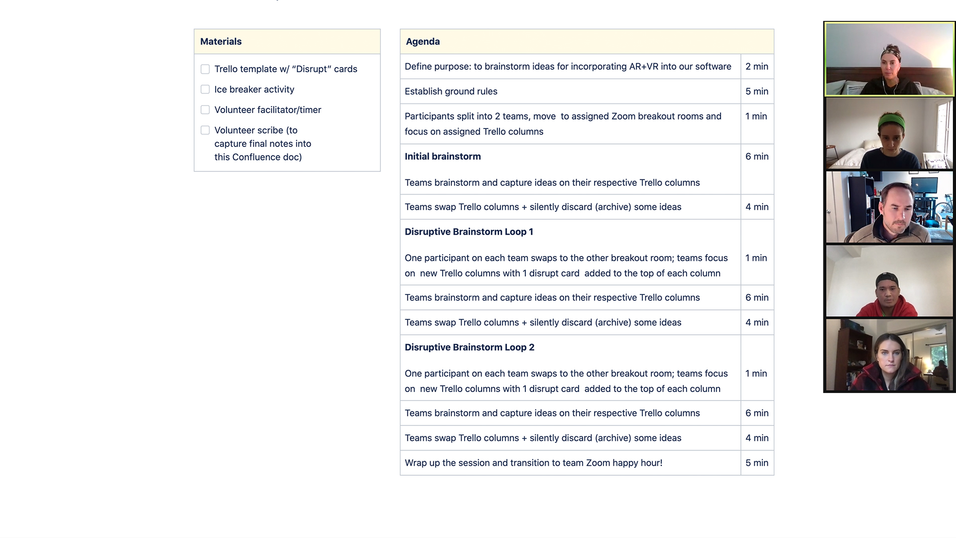 Discussion via confluence template