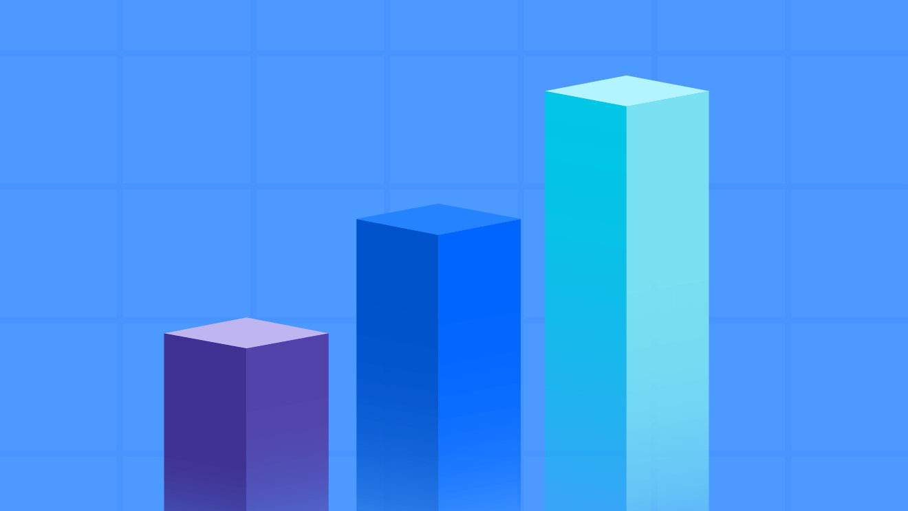 Scale & control for enterprises