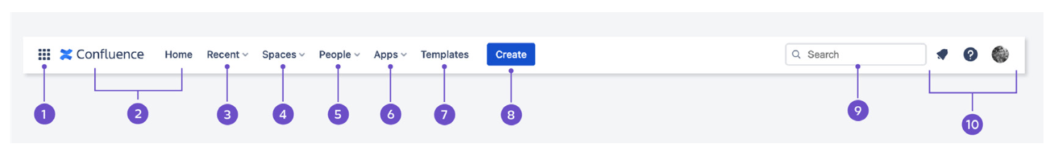 Navigation dans Confluence