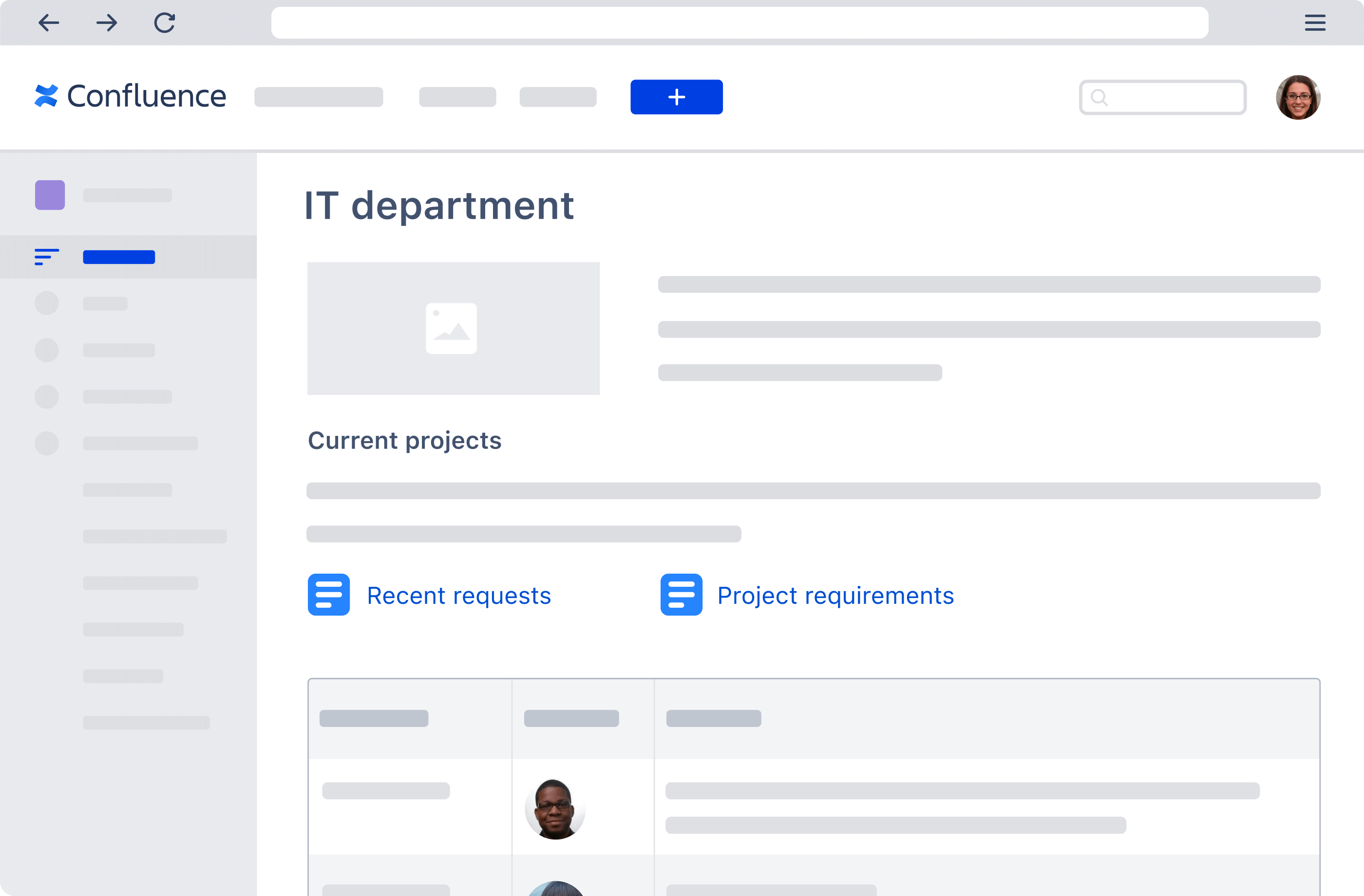 Personal Homepage with Confluence and Jira Service Management Integration