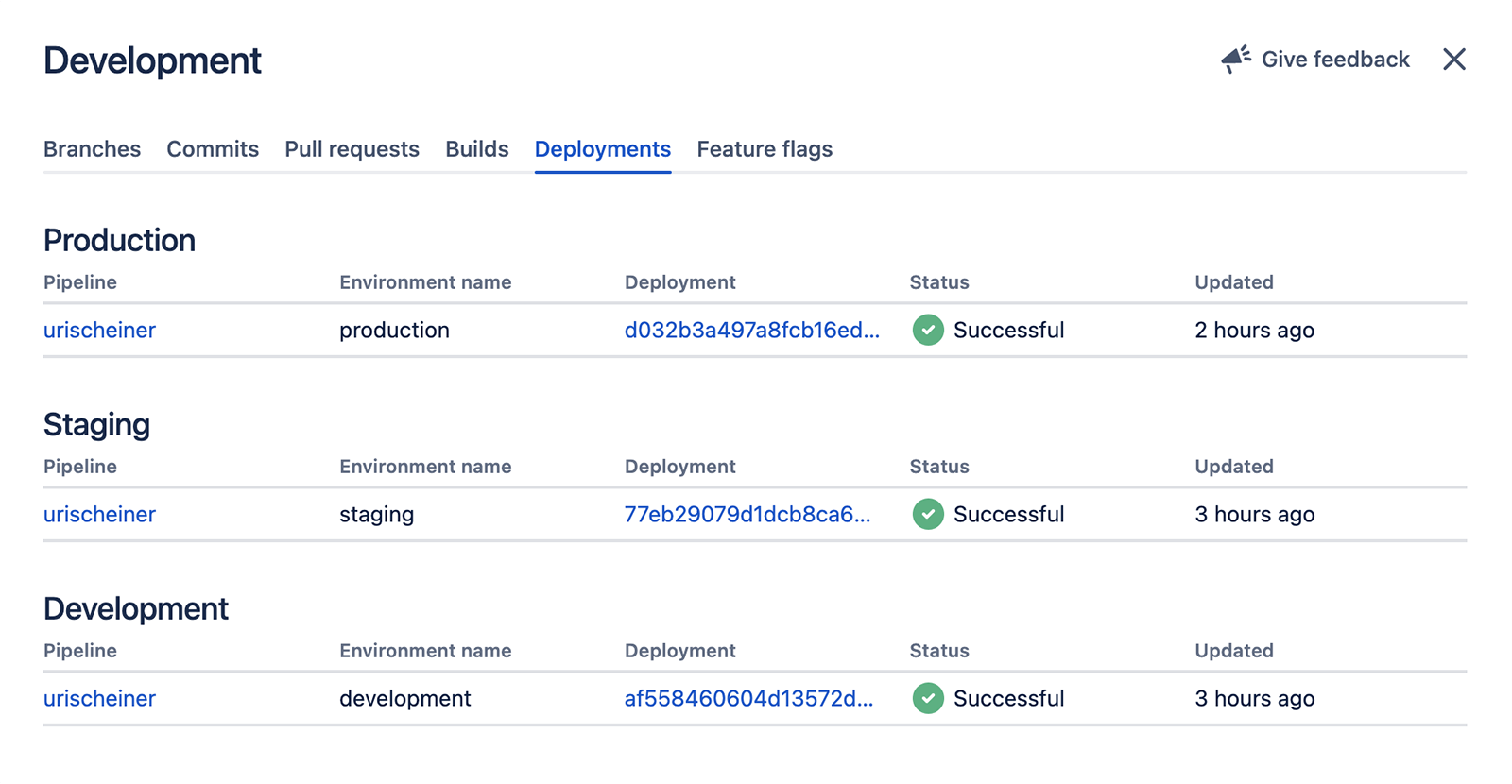 History and status of ticket deployment