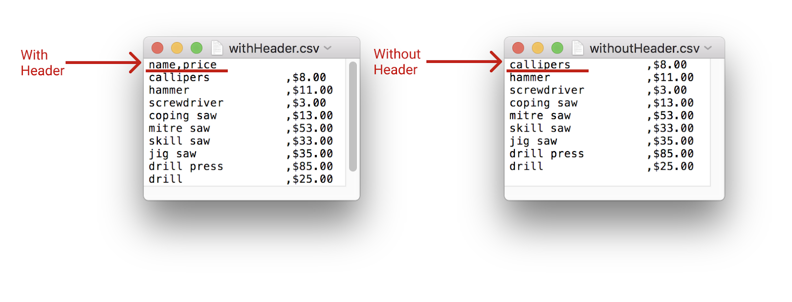 comparing a csv with and without a header