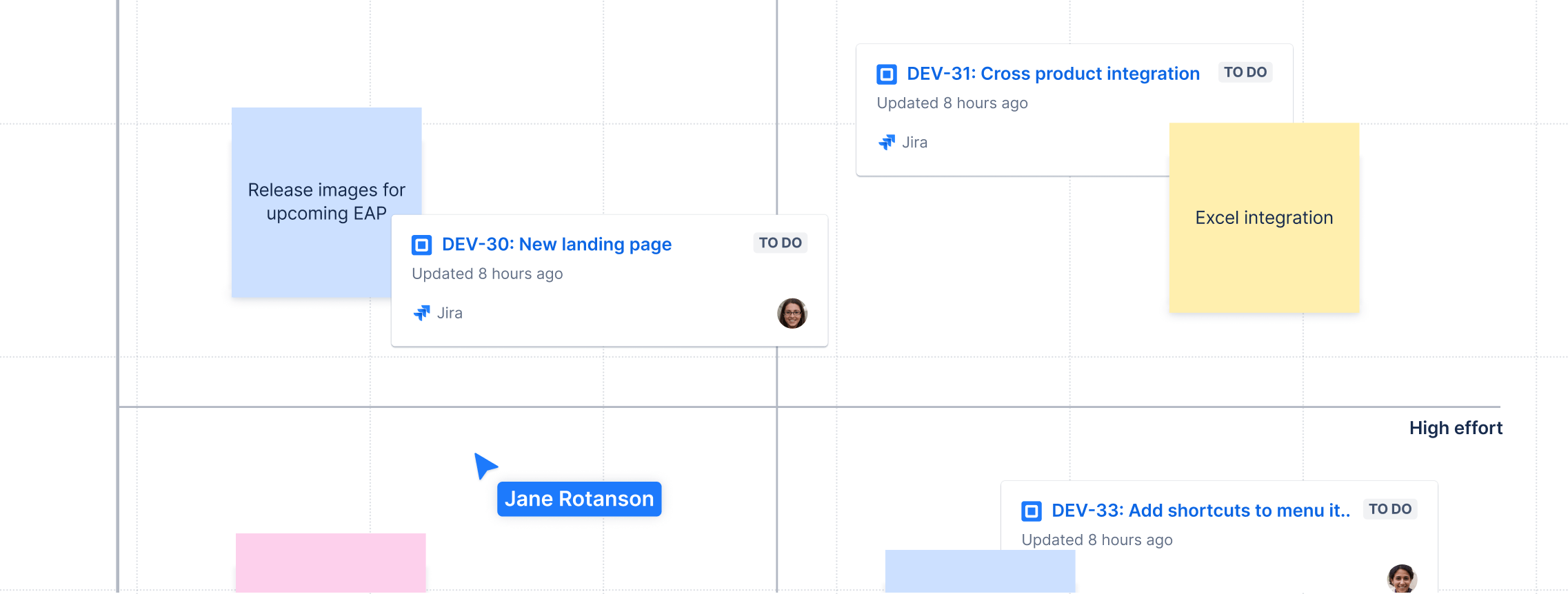 Connect with Jira on whiteboards