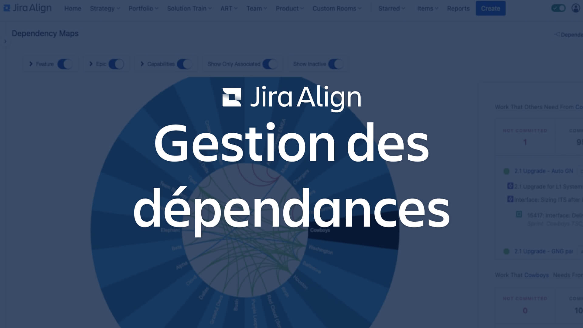 Image de la gestion des dépendances grâce à Jira Align