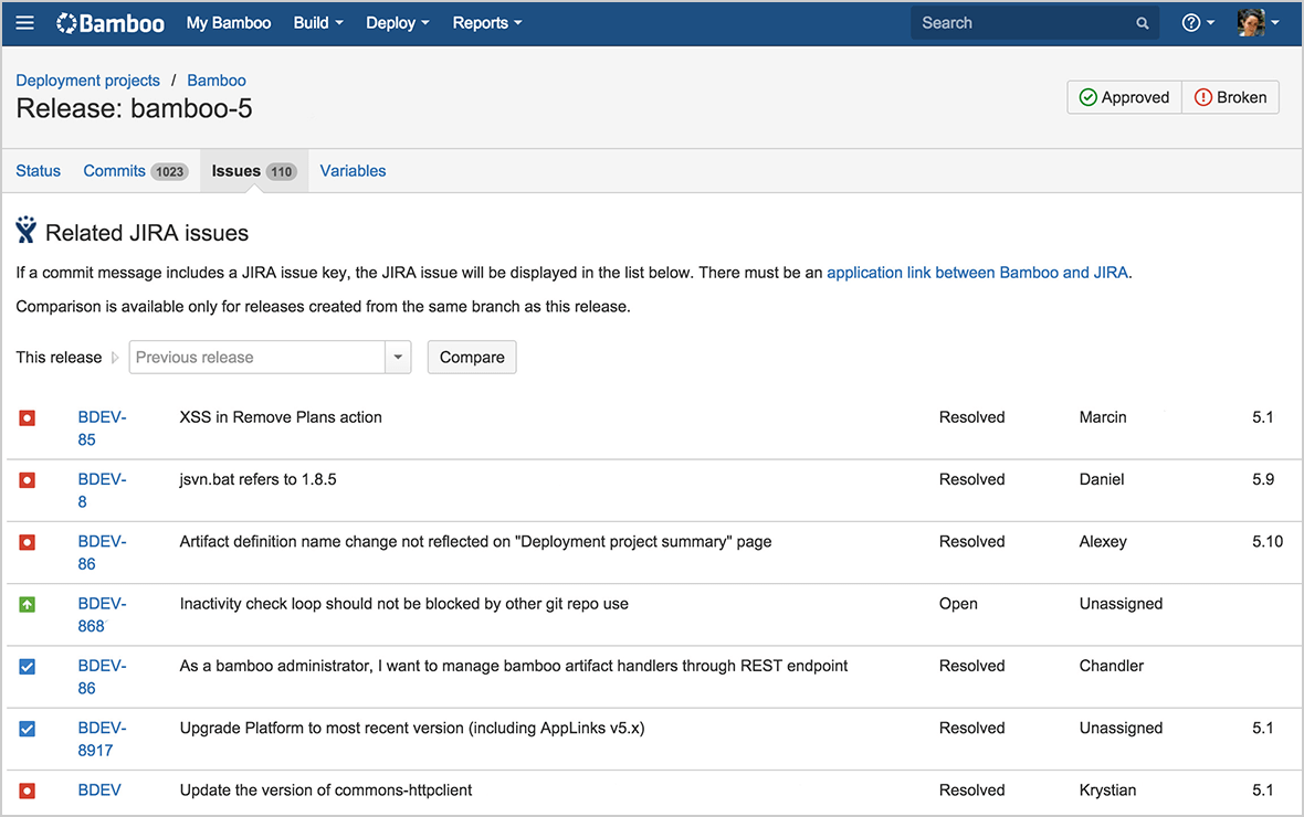 Bamboo Features Atlassian