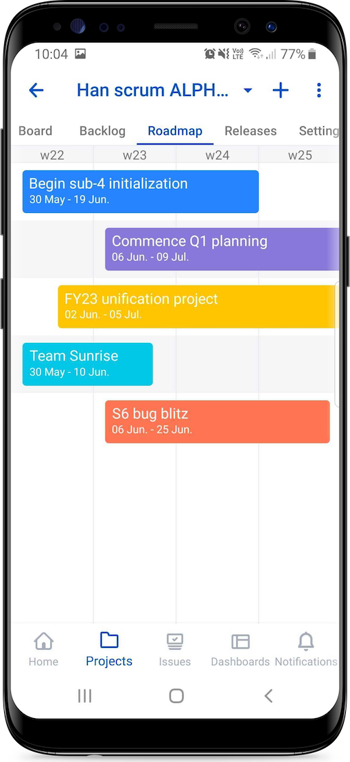 Chart view of a roadmap (example shown on Android)