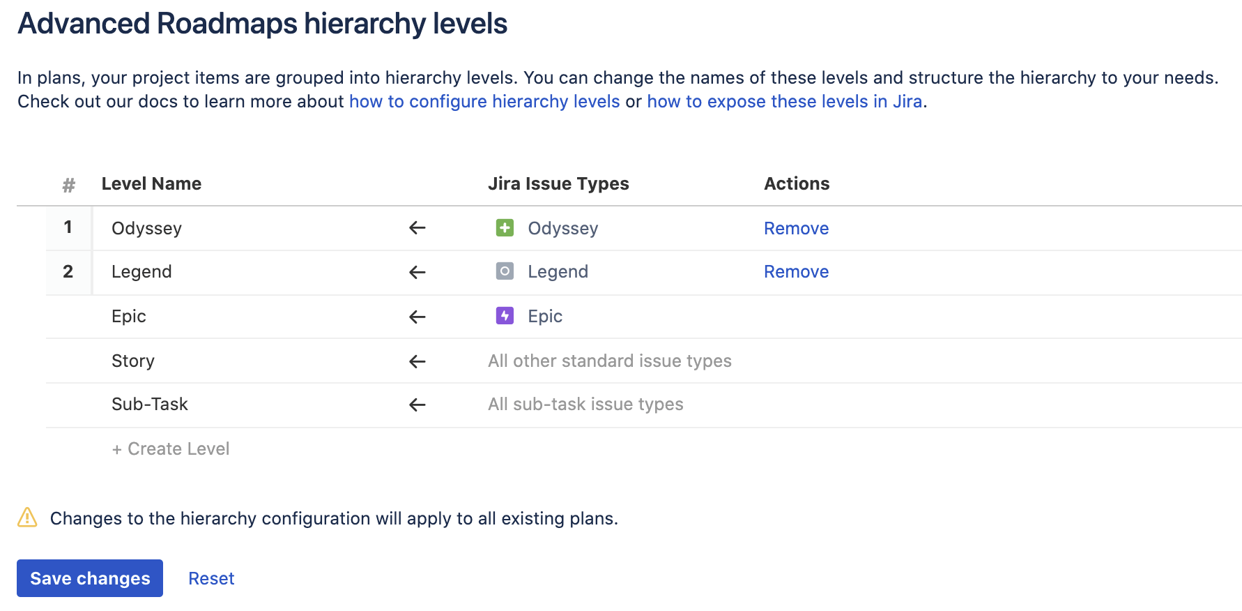 Configure hierarchy levels in Advanced Roadmaps