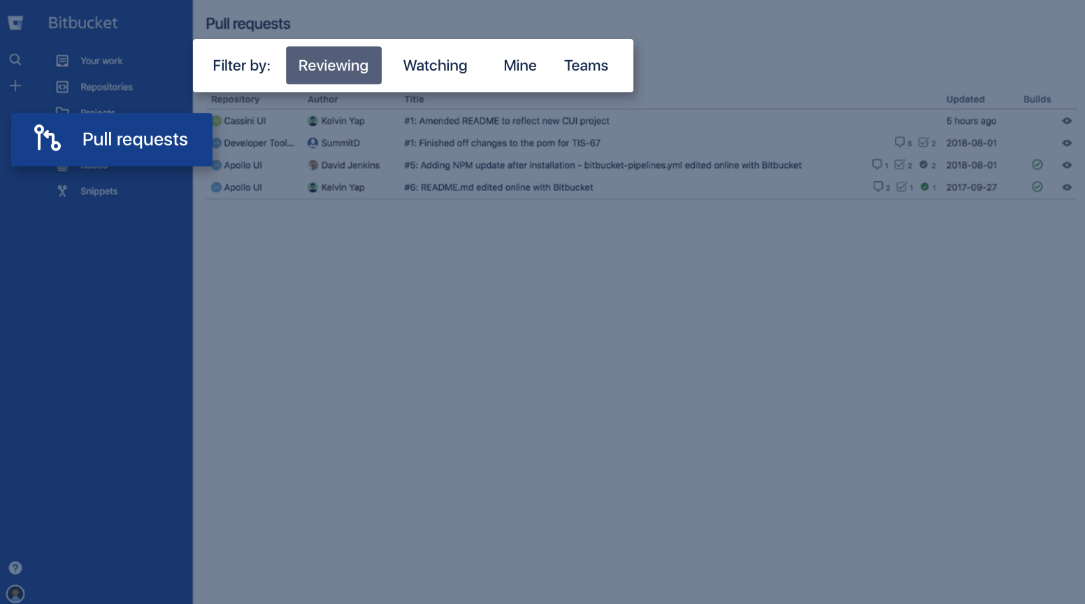 Bitbucket pull-kérelmek