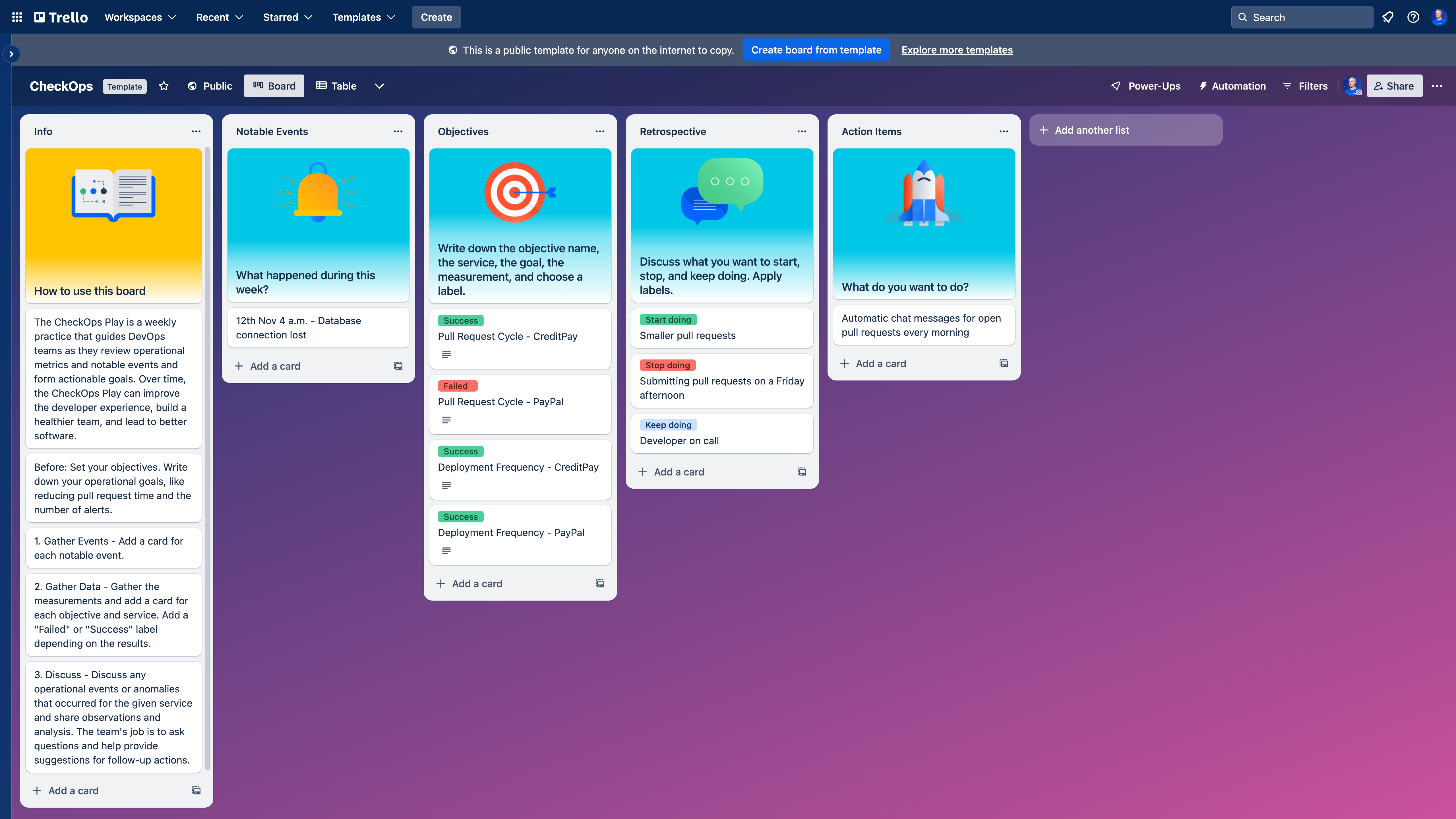 You can run a weekly CheckOps report in Trello, too.