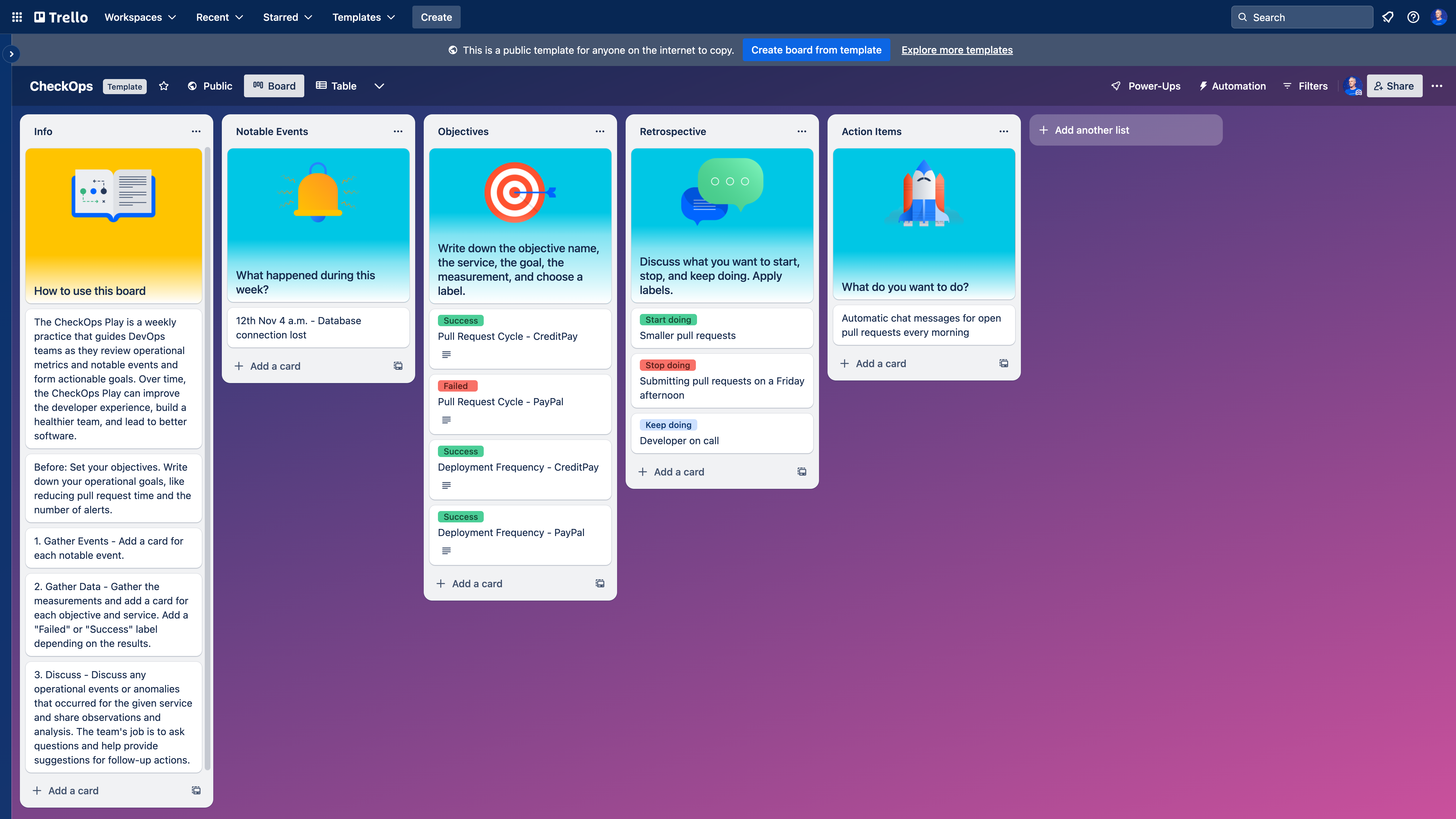 Vous pouvez également exécuter un rapport CheckOps hebdomadaire dans Trello.